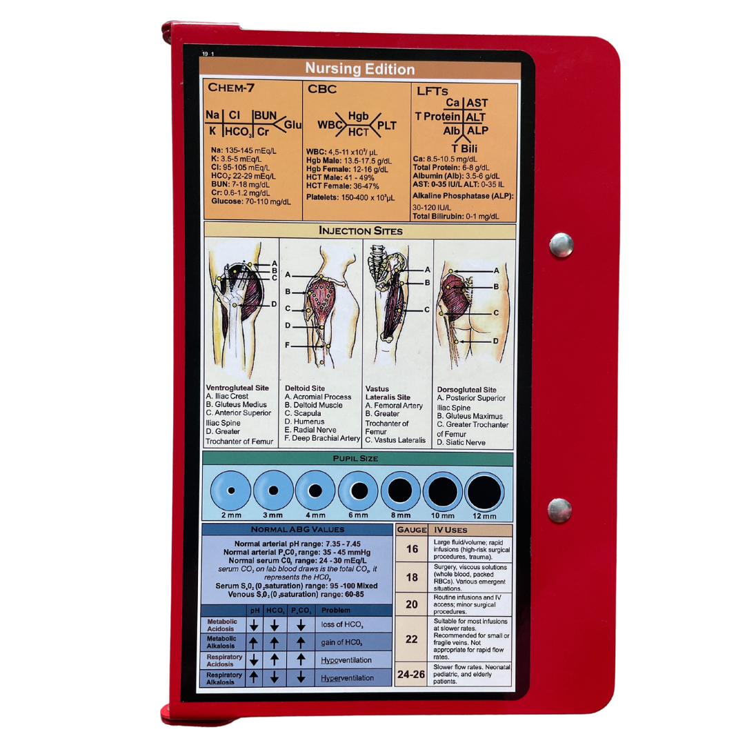 Foldable Clipboard